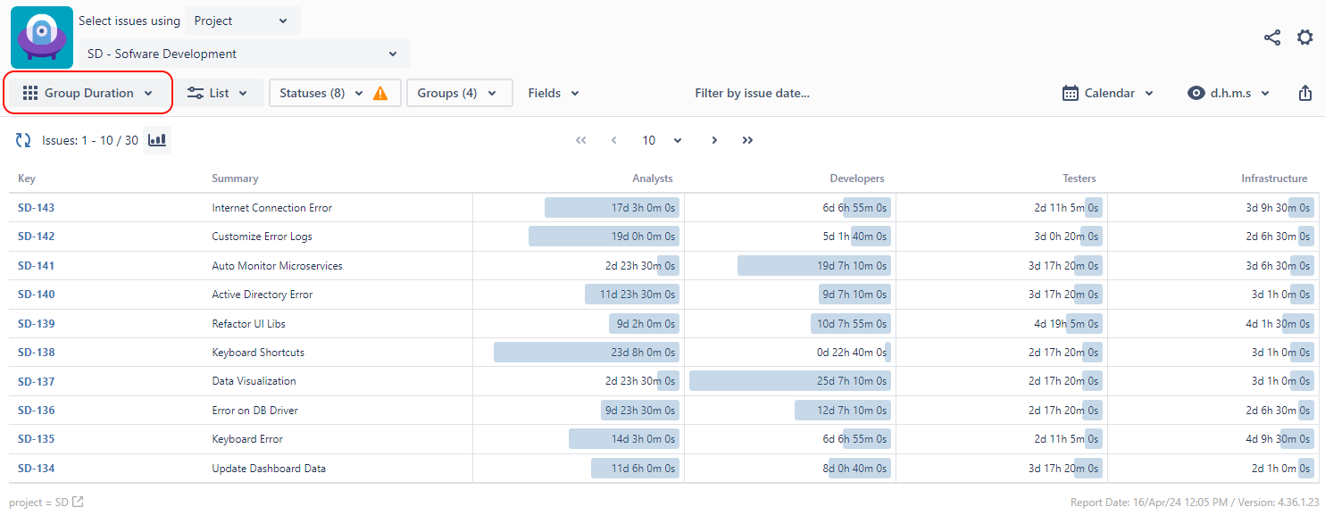 Group Duration report works just like Assignee Duration but instead of showing each user as a column, it consolidates users into columns that represent user groups. This way you can get reports showing the total time spent on different users groups.