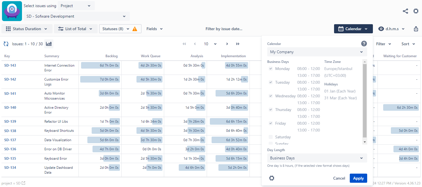 Get Time in Status reports using your custom calendars to exclude non-working hours.