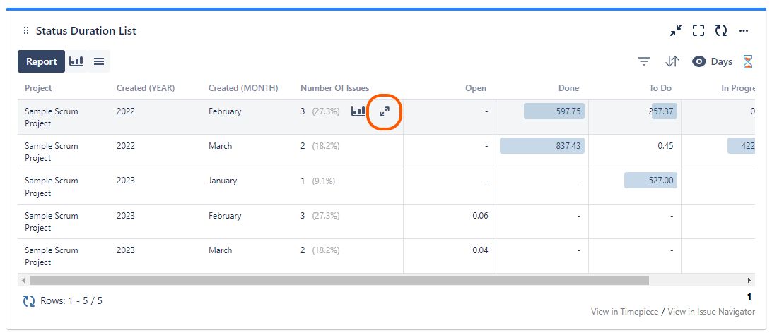 Timepiece Jira Dashboard Gadget now has a drill down button for aggregated reports