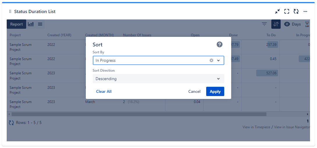 Timepiece Jira Dashboard Gadget showing a Sort panel