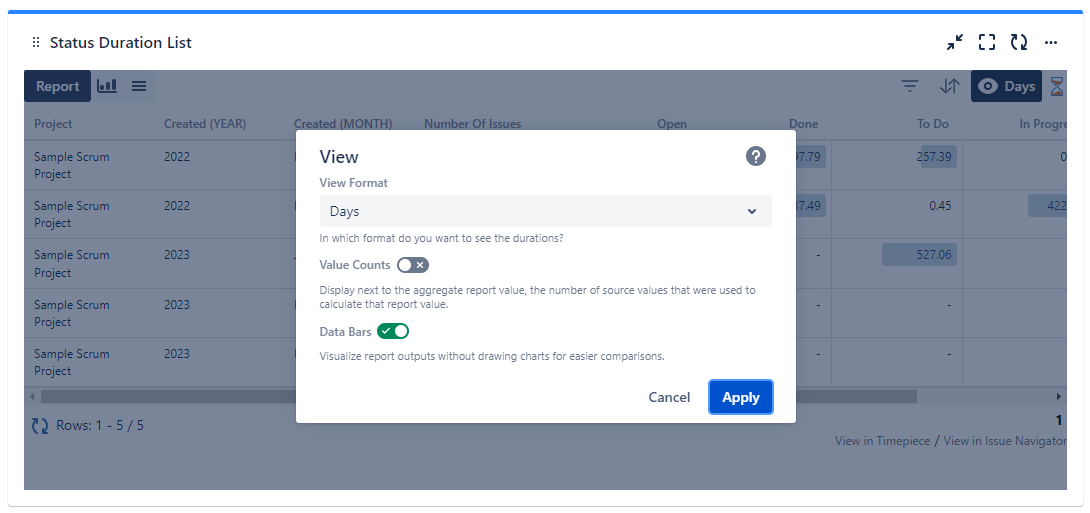 Timepiece Jira Dashboard Gadget showing a View Format panel.