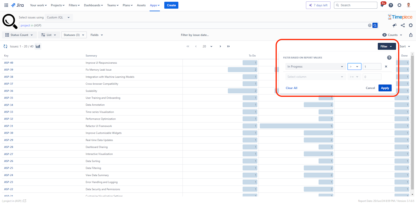 Timepiece report showing issues with their status use counts. A filter for In Progress status is configured. This filter will show us the issues that were reopened at least once.