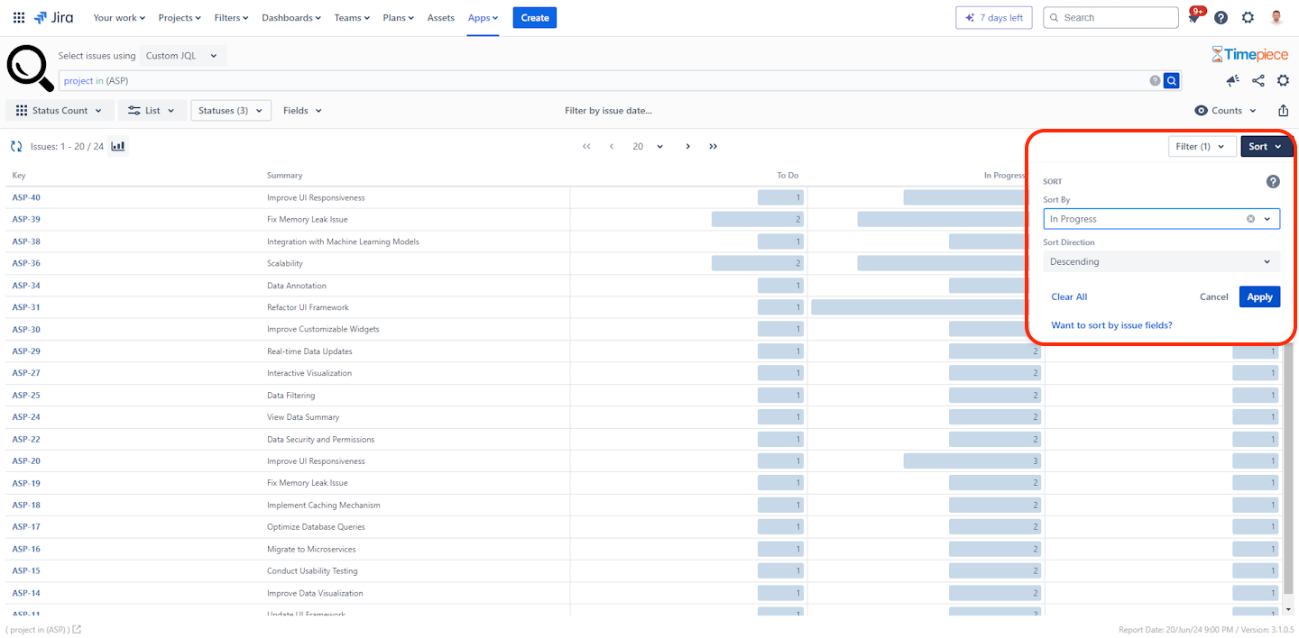 Timepiece report showing issues with their status use counts. A sort for Reopen counts is configured.