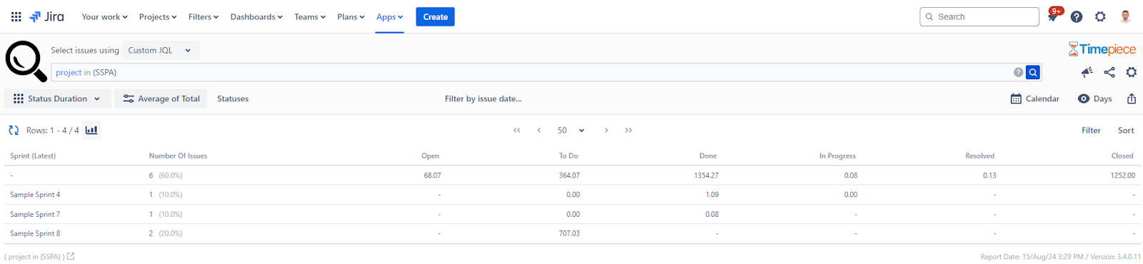 A Timepiece Average report with Sprint (Latest) field selected as a Group By field.