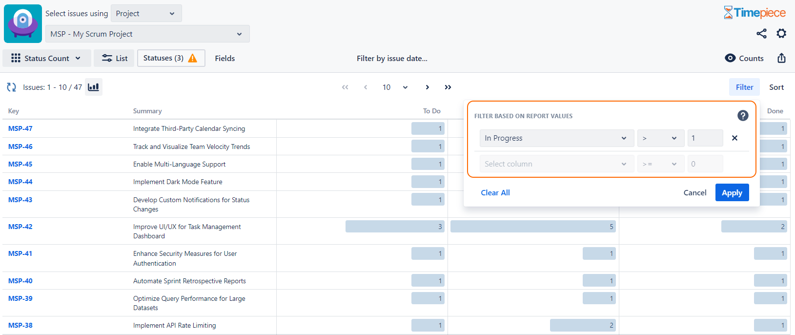 Timepiece Filter configuration to show only issues that visited the In Progress status more than once