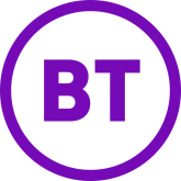 british-telecom